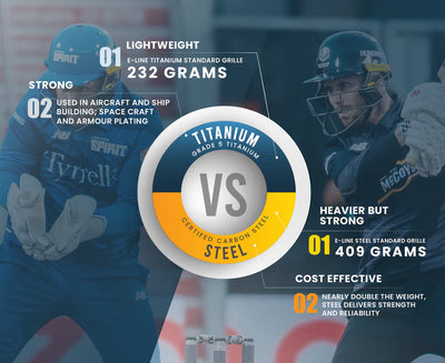 Masuri T Line Titanium Grille Wicket Keeping Helmet - Senior Navy